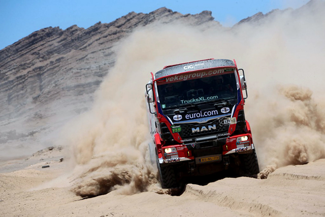 Dakar 2016: Гонка моторов