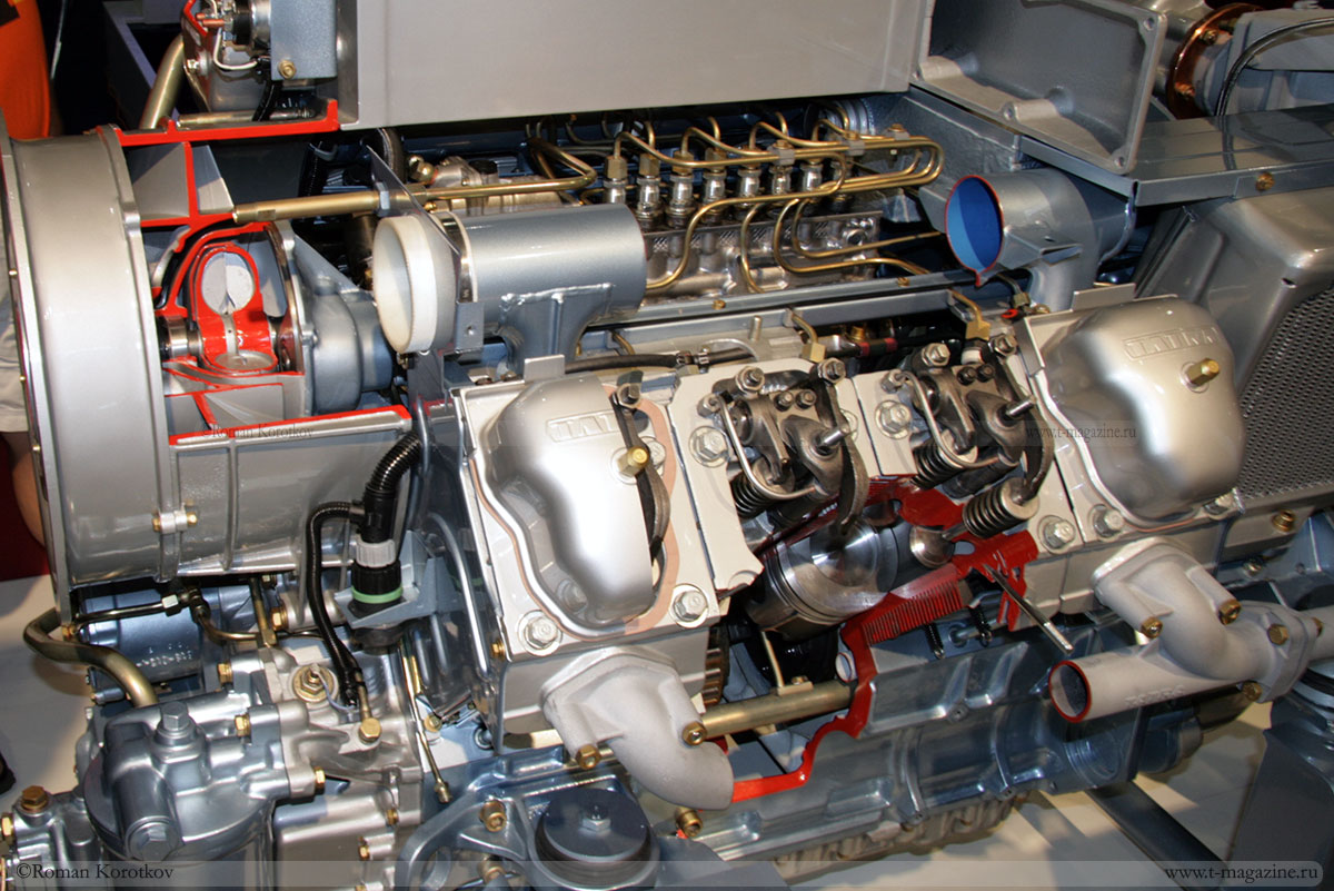 Силовой агрегат с ТНВД и турбонаддувом – двигатель Татра V8 в разрезе