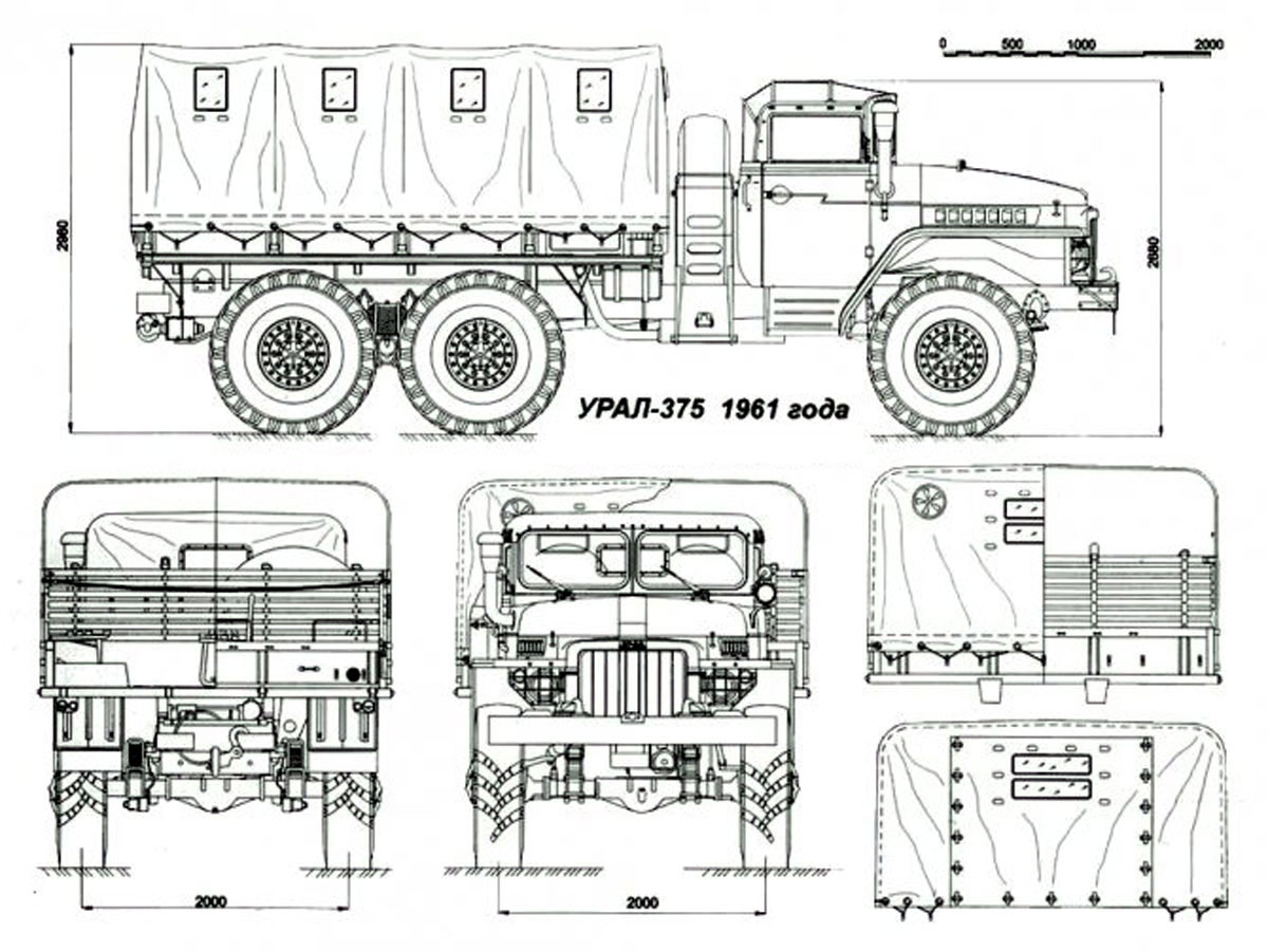 Схема размеров грузовика Урал 375