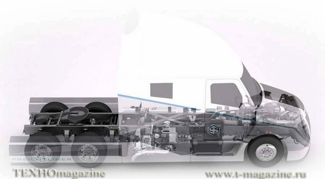 Грузовик будущего Freightliner SuperTruck