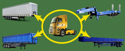 Прицепы и полуприцепы для тягачей и грузовиков: что выгоднее