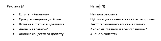 Основные отличия нативного размещения от рекламного